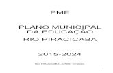 PME PLANO MUNICIPAL DA EDUCAÇÃO RIO PIRACICABA 2015 … · 1. Elevação do nível de escolaridade da população. 2. Melhoria da qualidade do ensino em todos os níveis e modalidades.