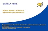 CHARLA XBRL Sonia Muñoz Chacón · 2020. 9. 22. · CHARLA XBRL Presentación para Sociedades Fiscalizadas, Auditores Externos y Empresas de Software SUPERINTENDENCIA DE VALORES
