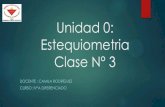 Unidad 0: Estequiometria - Heinrichheinrich.cl/new/wp-content/uploads/QUI-DIF_IVMA_U0-Estequiometri… · Estequiometria Clase N° 3 DOCENTE : CAMILA RODRÍGUEZ CURSO: IV°A DIFERENCIADO