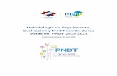 Metodología de Seguimiento, Evaluación y Modificación de ......Ilustración 1. Estructura de la matriz de metas del PNDT 2015-2021 Fuente: Elaborado con información del Plan Nacional