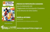 Presentación de PowerPoint - Aragonaragonparticipa.aragon.es/sites/default/files/002...FASES Sesión informativa 13 de diciembre de 2018 Fase deliberativa talleres presenciales (18/12