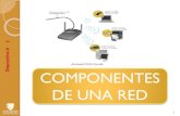 COMPONENTES DE UNA RED - portafolio88.webnode.com.co · COMPONENTES DE UNA RED 1 # 2 SERVIDORES TARJETAS DE RED ESTACIONES DE TRABAJO Y PERIFERICOS DE RED EQUIPOS DE INTERCONEXION