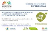 Espacio Intercambio EXPERIENCIAS€¦ · Presentación Destino . La Red ONDAS: está integrada por 22 Centros de Educación Ambiental de Andalucía, ... • Asistencia a ferias, seminario