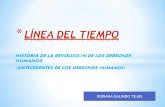 LÍNEA DEL TIEMPO - iririana1996.files.wordpress.com...colectivo, sociales, económicos y sociales. IN CONGRESS, 4, A DECLARATION BY REPRESENTATIVES OF THE UNITED STATES OF AMERICA,