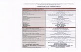  · Organización Mundial de la Propiedad Intelectual Universidad de Guadalajara a través del ... Foro Regional de Archivos: Pilar de la Transparencia y Rendición de Cuentas (Ponente)