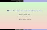 Notas de clase: Ecuaciones Diferencialesmatematicas.uis.edu.co/~garenasd/doc/EDss2010II.pdfEcuaciones diferenciales de primer orden Soluciones por sustitución Campos de pendientes