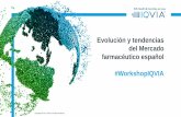 Evolución y tendencias del Mercado farmacéutico español · Nota: El efecto de la deducción no se refleja en las ventas de IQVIA Evolución y tendencias del Mercado farmacéutico