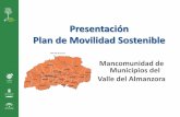 Presentación Plan de Movilidad Sostenible · 2015. 3. 6. · 2.La Estrategia Española de Movilidad Sostenible. 3.Plan de Acción para la movilidad urbana de la Unión Europea. 4.Pacto