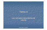 Tema 4 - ignaciomoreno.files.wordpress.com · Tema 4 Los mercados secundarios de valores. Ignacio Moreno Gabaldón 2