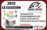 VARIABLES FUNDAMENTALES PARA SEGUIR EL PROCESO … · 2012: La Elección w w w . c o n s u l t a . m x DICIEMBRE 2011 Contexto EVALUACIÓN PRESIDENCIAL 54 54 52 49 49 49 515053 53