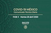 Presentación de PowerPoint - gob.mx...Total de casos confirmados a nivel mundial 2,954,222 Casos confirmados en los últimos 14 días 1’121,657 (38%) 6.9 % COVID-19 México: Resumen