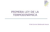 PRIMERA LEY DE LA TERMODINÁMICA - UNAM · PRIMERA LEY DE LA TERMODINÁMICA M del Carmen Maldonado Susano •Energía que se transfiere entre un sistema termodinámico y su medio