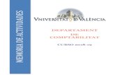 MEMORIA ACTIVIDADES 2018-2019 definitiva ACTIVIDADES 2018-2019.pdf · Memoria de actividades 2018-2019 4 1. Introducción El Departament de Comptabilitat de la Universitat de València