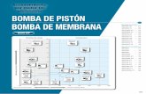 BOMBA DE PISTÓN BOMBA DE MEMBRANA - Aircontrol · 2020. 4. 23. · Clase de aislamientos de la bobina E o su equivalente (JETL) Dimensiones de montaje 42 (Largo) x 24,5 (Ancho) mm