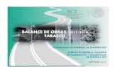 BALANCE DE OBRAS 2013-2018 TABASCO · inauguradas 2016 1 1,026.50 - 0 concluidas 2013-2014 8 851.70 11.70 0 ... 1 relleno y nivelacion de terrenos 01/05/2014 08/10/2014 24.50 inaugurada