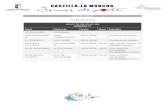 CALENDARIO - Deportes Castilla-La Mancha · ILARCURIS ILLESCAS (Toledo) CD BCTO. YUNCLER CD MAYOL 10/11/2018 10:00 PAB. YUNCLER YUNCLER (Toledo) CB LA FABRICA DE VALORES-UCLM CD CEI-TOLEDO-A