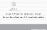 Grupo de Trabajo de Consumo de Energía Consejo Consultivo ... · Acuerdos en ENERGÍA ELÉCTRICA Acuerdos en ENERGÍA NUCLEAR Acuerdos en HIDROCARBUROS 19 3 Norteamérica Latinoamérica