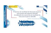 Convocatoria ES 2020 KA103-KA108R [Modo de compatibilidad]€¦ · Plazos de presentación de solicitudes Acción Clave 1 Movilidad de las personas en el ámbito de la educación