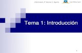 Tema 1: Introducción - Academia Cartagena99Tema 1: Introducción J.Dorronsoro, P. Varona, C. Aguirre 1. 1.1 Introducción al Análisis de Algoritmos 2. Tiempo Abstracto de Ejecución