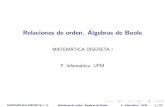 Relaciones de orden. Álgebras de Boole€¦ · MATEM ATICA DISCRETA I Relaciones de orden. Algebras de Boole F. Inform atica. UPM 9 / 52. Relaciones de ordenOrdenes en conjuntos