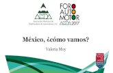 México, ¿cómo vamos?€¦ · Por actividad económica (promedio 1T2013-2T2017) 0.0% 0.5% 1.0% 1.5% 2.0% 2.5% 3.0% 3.5% 4.0% Crecimiento (tasa anual) Peso en el PIB Primarias Secundarias