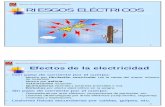 2 riesgos eléctricos 1 - jmcprl.net INDEX0003/files/RIESGOS EL… · 2 3 Intensidad de la corriente. Factores que influyen en el efecto eléctrico SERVICIO DE PREVENCIÓN DE RIESGOS