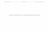 FICHAS TÉCNICAS DE ORDENACIÓN SINGULARtransparencia.fuengirola.es/wp-content/uploads/2016/12/1...2016/12/01  · ORDENACION ESTRUCTURAL ALTURAS B+3, B+4, B+5 y B+1 USOS RESIDENCIALES
