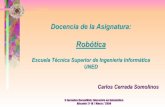 Sin título de diapositivadfists.ua.es/docenweb/jt2/pdf/UNEDtr.pdf · Carlos Cerrada . Somolinos. II Jornadas DocenWeb: Educación en Automática Alicante 17-18 / Marzo / 2004. Contexto