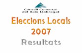 COMPOSICIÓ CONSELL COMARCAL DEL BAIX LLOBREGAT · 2020. 4. 19. · ELECCIONS MUNICIPALS 2007 Número de regidors/regidores: 17 Num. SIGLES Vots07 %07 Reg07 Vots03 %03 Reg03 Vots99