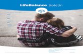 Q3 - lifeworkshr.com · LifeWorks US Inc. Todos los derechos reservados. 2 La forma en que usted afronta el estrés cotidiano, así como la tensión y la ansiedad relacionadas con