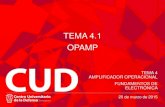 TEMA 4.1 OPAMP - Academia Cartagena99 · TEMA 4.1 –OPAMP. Fundamentos de Electrónica Tema 4. Amplificador operacional En base a las 3 leyes, el comportamiento del A.O. puede aproximarse