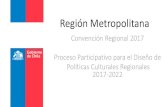 Región Metropolitana - Ministerio de las Culturas, las ... · comunal de actividades Acceso PROGRAMA ACCESO 2016 REGIÓN METROPOLITANA 16 1 0 0 8 0 0 0 3 1 ... Maipú, Pudahuel,