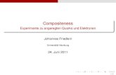 New Compositeness - Experimente zu angeregten Quarks und …schleper/lehre/BSM/SS_2011/Compositeness.pdf · 2011. 6. 24. · Teilchen die Anwarter f¨ ur Bausteine f¨ ur Quarks und