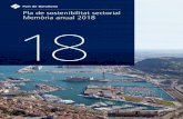 Pla de sostenibilitat sectorial Memòria anual 2018 18...Organitzacions participants en la memòria 6 El Port de Barcelona, algunes dades 7 Treballant per a un desenvolupament sostenible