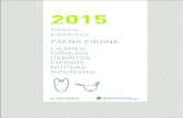 anua equinos 2015 - ArgentinaEquinos - Faena ﬁscalizada por el Senasa Cuadro comparativo 2014 / 2015 listado por provincias - porcentajes - cabezas 2014 2015 TOTAL PAIS * Mapa con