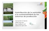 Contribución de la nutrición a la sustentabilidad de los ...lacs.ipni.net/ipniweb/region/lacs.nsf/0...Siembra directa Coberturas Fecha y densidad de siembra Nutrición/ Fertilidad