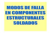 Modos de falla en componentes estructurales 1materias.fi.uba.ar/6716/Modos_de_falla_en_componentes_e... · 2005. 10. 4. · Concentrador de tensiones: toda discontinuidad geométrica