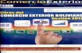 EXPORTACIONES IMPORTACIONES€¦ · EXPORTACIONES IMPORTACIONES El Consejo Editor agradece la colaboración de la C de Despachantes de Aduanas de Bolivia (CNDA) pc la edición conjunta