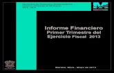 Informe Financiero - Michoacán · Informe Financiero al Primer Trimestre de 2013 APARTADO I N D I C E 1 PROLOGO 1 2 NOTAS A LOS ESTADOS FINANCIEROS 6 3 ESTADO DE SITUACION FINANCIERA