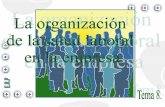 Objetivos de la lección - RUA: Principal Empresa.pdf · Objetivos de la lección 1. Explicar las modalidades de prevención de riesgos laborales en la empresa 2. Describir los órganos