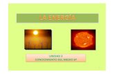 UNIDAD 3 CONOCIMIENTO DEL MEDIO 6ºaulasptmariareinaeskola.es/app/download/9103971/11La+Energía+[… · 1. UNIDAD 3. CONOCIMIENTO DEL MEDIO 6º . 2. LA ENERGÍA Y SUS PROPIEDADES.