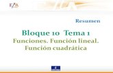 Bloque 10 Tema 1 - Castilla-La Manchacepa-losllanos.centros.castillalamancha.es/.../documentos/tema_1_0… · Bloque 10 Tema 1 Funciones. Función lineal. Función cuadrática Resumen.