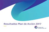 Contexto Macroeconómico Resultado Plan de Acción 2017 ...€¦ · Acompañamos el crecimiento y escalamiento de los emprendedores dinámicos y de alto impacto de la región para