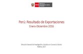 Perú: Resultado de Exportaciones€¦ · Elaboración: MINCETUR Principales Productos Exportados Enero-Diciembre 2016 (US$ Millones) Desempeño de Principales Productos Exportados