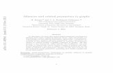 Alliances and related parameters in graphs arXiv:1311 ... · A set S ⊆ V is a global powerful r-alliance if S is both a global defensive r-alliance and a global oﬀensive (r+2)-alliance,
