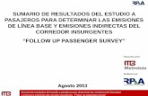 SUMARIO DE RESULTADOS DEL ESTUDIO A PASAJEROS PARA DETERMINAR LAS EMISIONES DE …data.metrobus.cdmx.gob.mx/docs/RE/RE_2.pdf · Sumario de resultados del estudio a pasajeros para