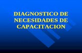 New DIAGNOSTICO DE NECESIDADES DE CAPACITACIONetel601.weebly.com/uploads/3/9/8/0/39807325/diagnostico... · 2018. 9. 11. · ORGANIZACIONAL ¾Los objetivos de entrenamiento deben