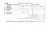 UNIVERSIDAD AUTONOMA DE SANTO DOMINGO · gastos administrativos (3.00%) - presupuesto: uasd-pf-cp-003-2013 fecha: 12 de junio del 2013 oferente: descripcion: colocacion de plafones,