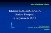ELECTROMIOGRAFIA Sesi Sesióón Hospital n Hospital 6 de ...alcoi.san.gva.es/cas/hospital/sesclin/ELECTROMIOGRAFIA SESION … · Debilidad neurógena / miógena Radiculopatía / plexopatía