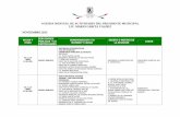 AGENDA MENSUAL DE ACTIVIDADES DE PRESIDENCIA …sanluis.gob.mx/wp-content/uploads/2014/01/AGENDA-MENSUAL... · 2016. 11. 1. · jefe de la jurisdicciÓn sanitaria nº 01. lic. pilar